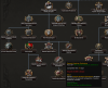 Dev Diary falange post-civil war branch.png